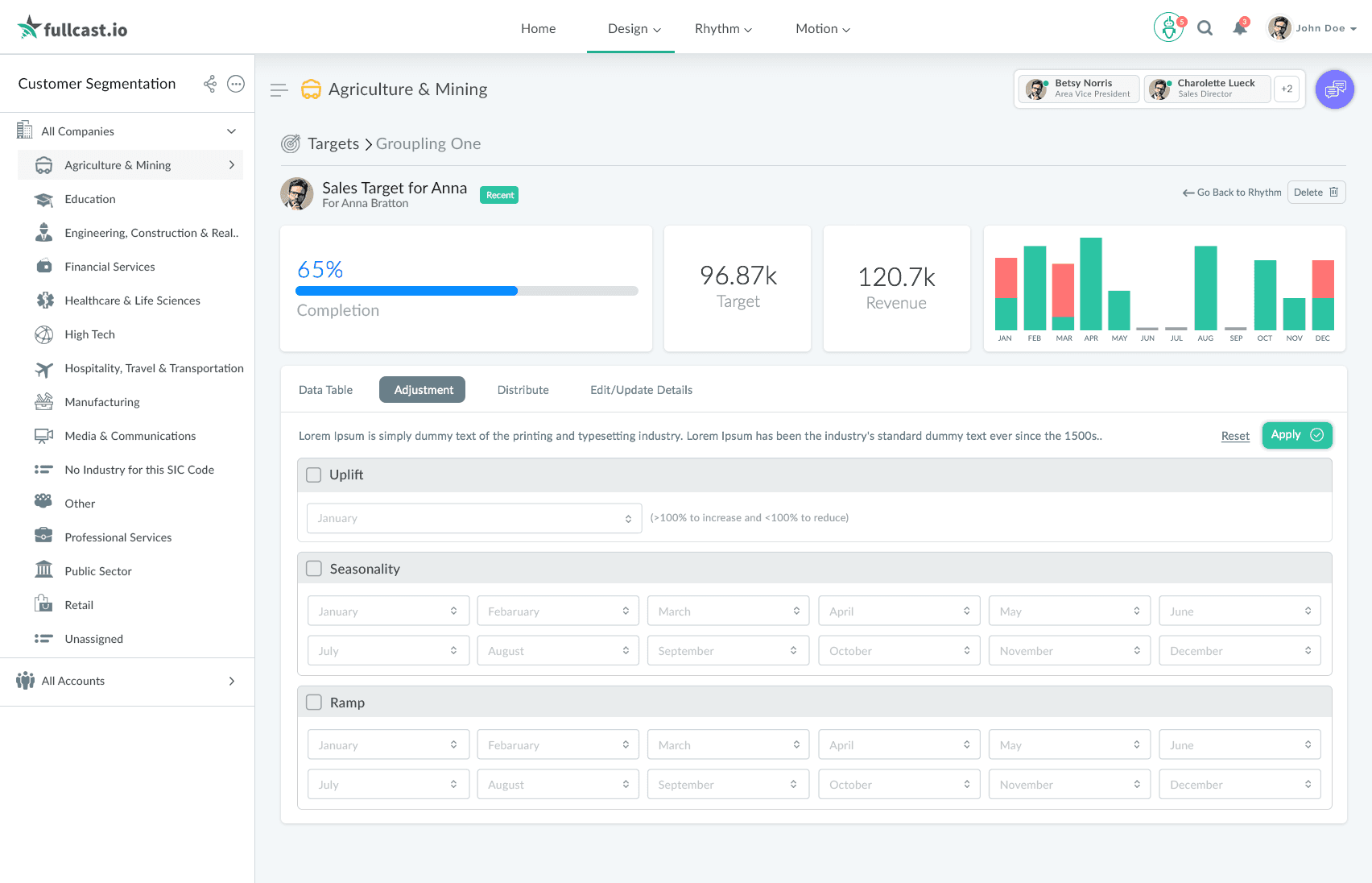 Finance & Fintech